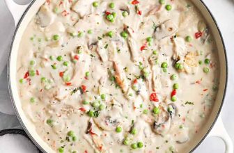 Chicken a la King – Spend With Pennies