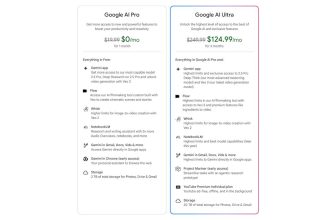 Google wants $250 (!) per month for its new AI Ultra plan