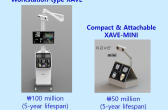 A4Lab XAVE Mini: Making High-Precision Surgical Navigation Affordable