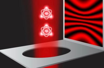 Twist on Famous Double-Slit Experiment Deals a Blow to Einstein’s Quantum Doubts